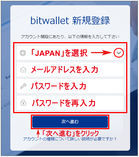 bitwallet-口座開設-新規登録