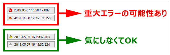 赤丸、赤三角は重大エラーの可能性あり。黄色三角を灰色の丸は気にしなくてOK