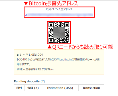 LANDFX(ランドFX)でBitcoin入金する際の「ビットコイン入金アドレス」と「QRコード」