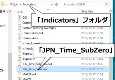 MT4「Indicators」フォルダへ「JPN_Time_SubZero」がちゃんと入ってる