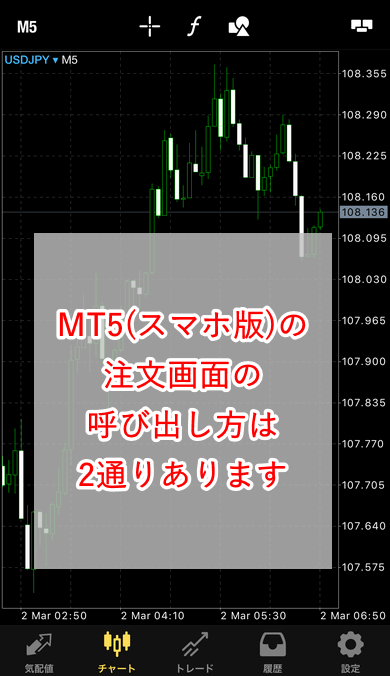MT5スマホ成行注文