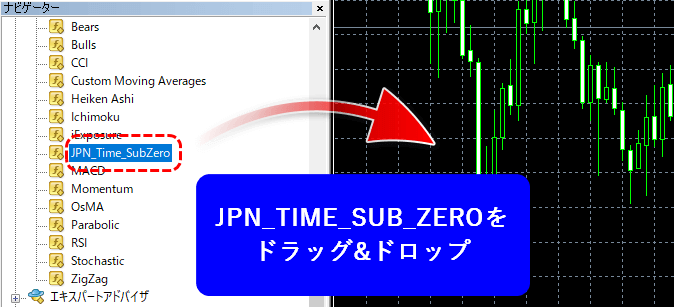MT4日本時間表示