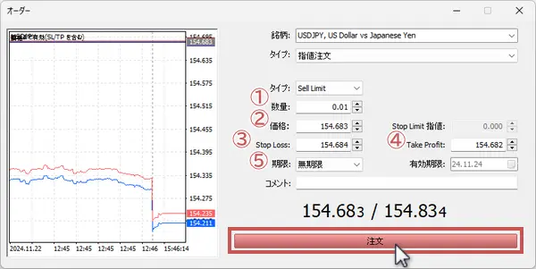 注文数量や価格を入力して注文ボタンをクリック