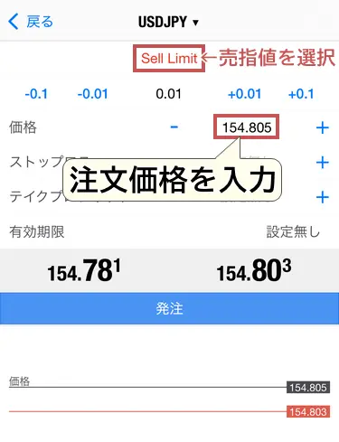 指値価格を入力