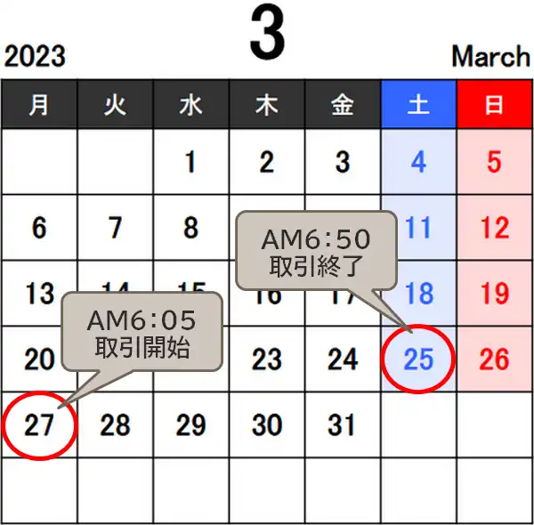 XM-サマータイム始まり2023