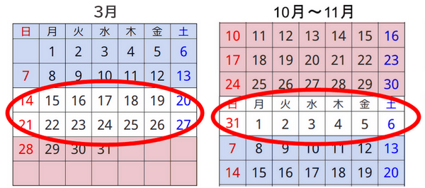 2021XM夏時間移行期間ひとまとめ表