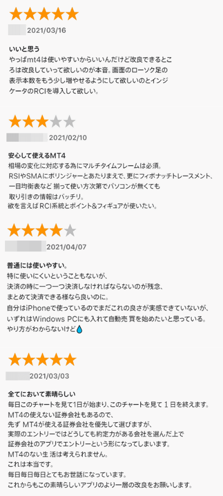 MT4アプリ口コミ(App Store)