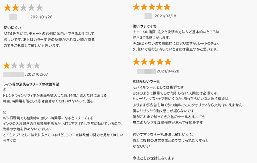 MT5アプリ口コミ(App Store)PC