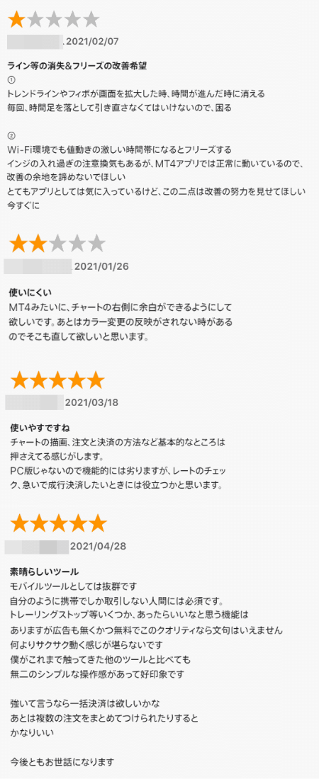 MT5アプリ口コミ(App Store)