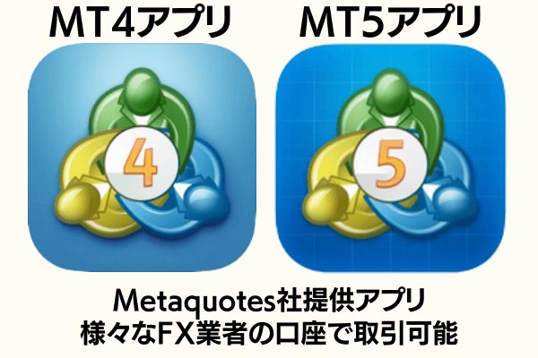 mt4mt5アプリ