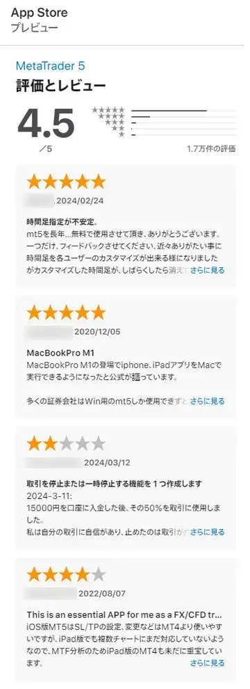 MT5アプリの口コミ(app store)