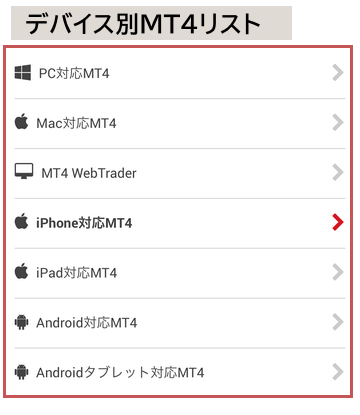 デバイス別ダウンロード