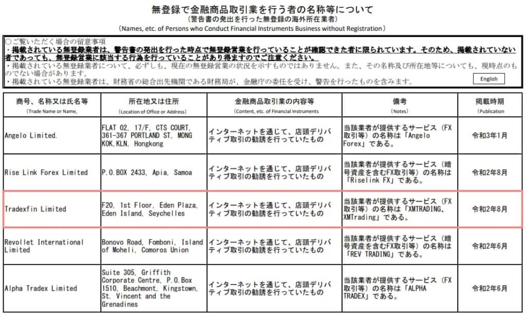 金融庁からの警告