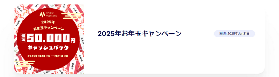 MYFX Marketsお年玉キャンペーンの詳細を確認