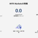 MFMの特徴