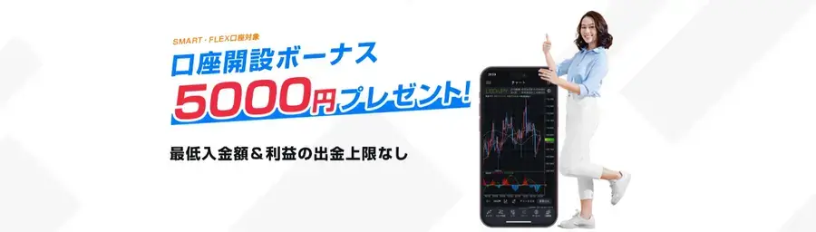 MiltonMarkets口座開設ボーナスとは？