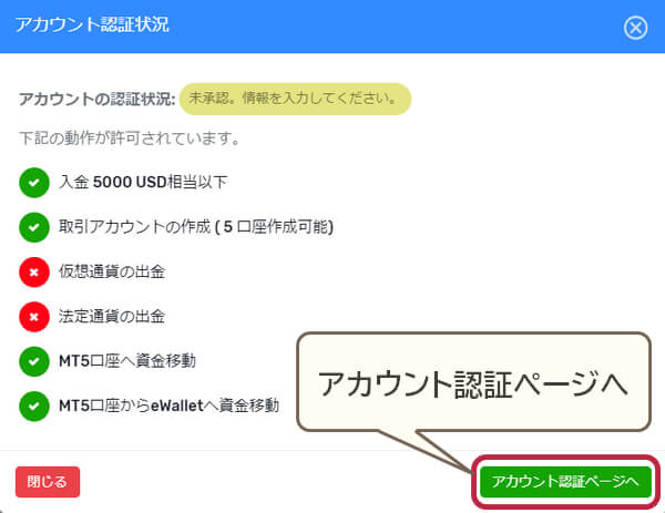 FXGTアカウント認証状況