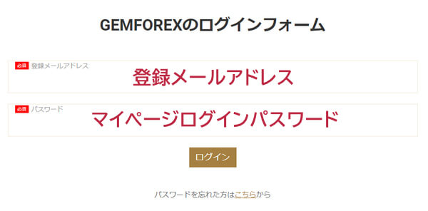 GEMFOREXログイン画面