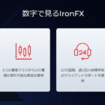 IronFX公式HP4