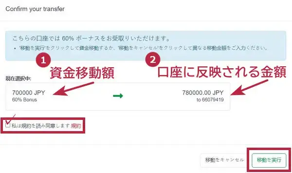 HFM資金移動ウェルカムボーナス確認画面ボーナス満額