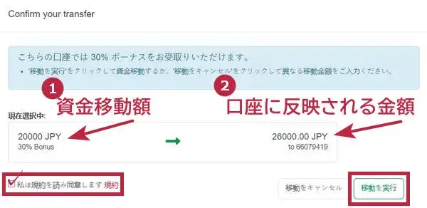 HFM資金移ロイヤリティボーナス確認画面ボーナス
