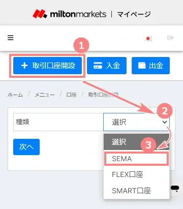 MiltonMarkets-SEMA口座開設-mb