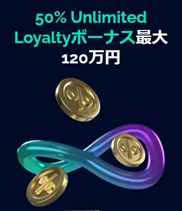 FXGT50%Unlimited Loyaltyボーナス