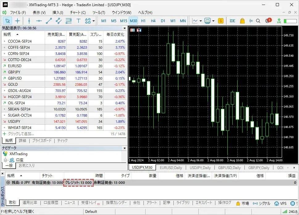 XM口座開設ボーナスの確認方法(PC版MT5)