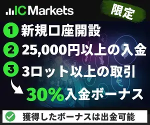 IC Marketsボーナスバナー