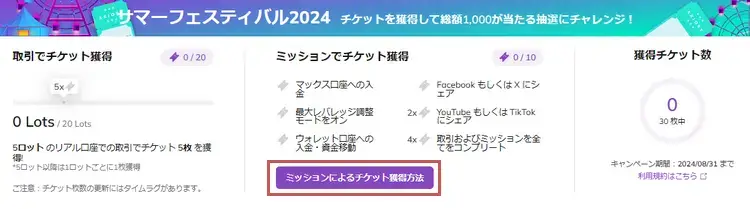 Axiory夏の抽選キャンペーン(SNSへの投稿)