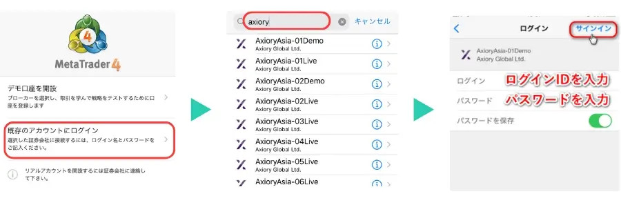 Axioryのデモ口座にMT4でログインする画面