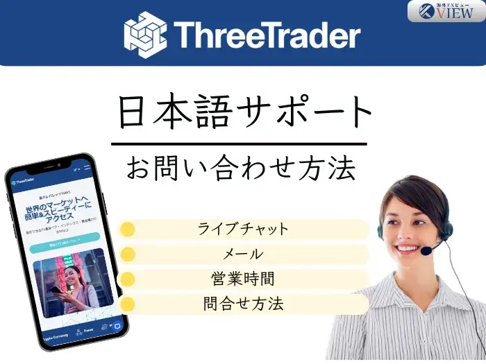 ThreeTrader日本語サポート問い合わせ方法｜チャット、メール、営業時間