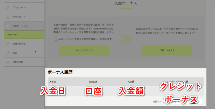 UltimaMarketsボーナスを確認するパソコン画面