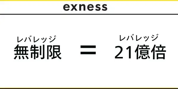 Exnessの無制限レバレッジは実質21億倍