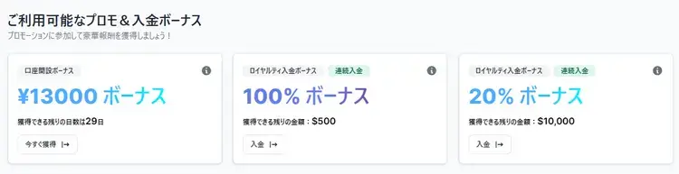 XM口座開設後はボーナスの受け取り