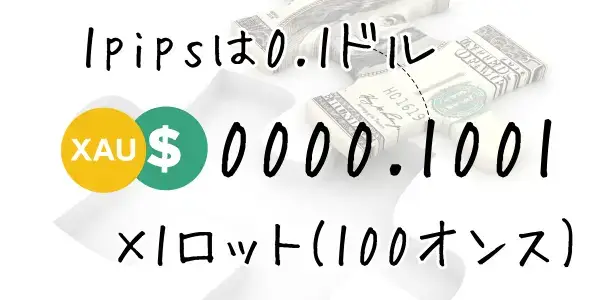 ゴールドの1pipsの価格