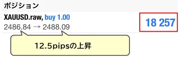 円口座での損益計算