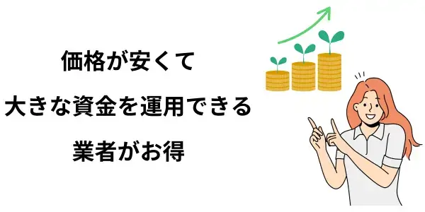 価格が安く提供資金が大きい業者を選ぶ