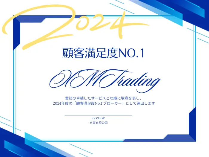 海外FXビューが2024年の顧客満足度No.1ブローカーを発表