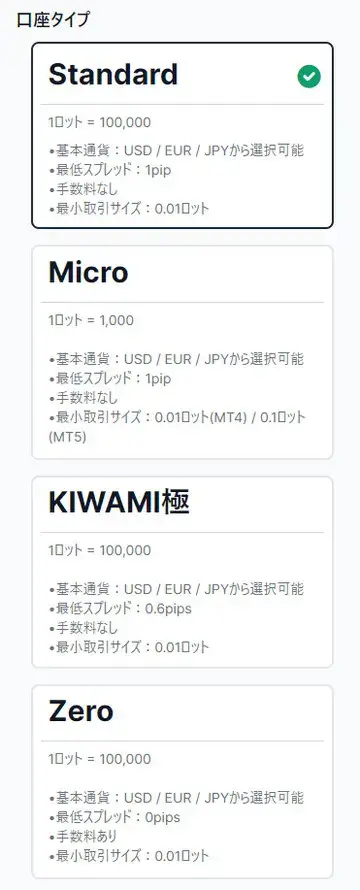 XMの口座タイプ4種類 - モバイル版