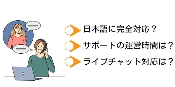 カスタマーサポートで比較