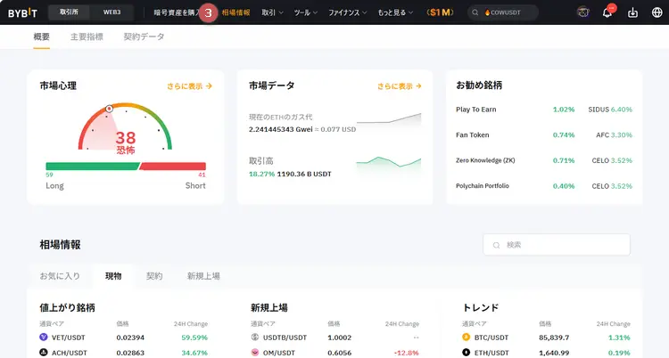 Bybit会員ページから相場情報ページへ移動