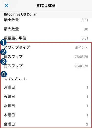 仕様画面にスワップに関する情報が表示